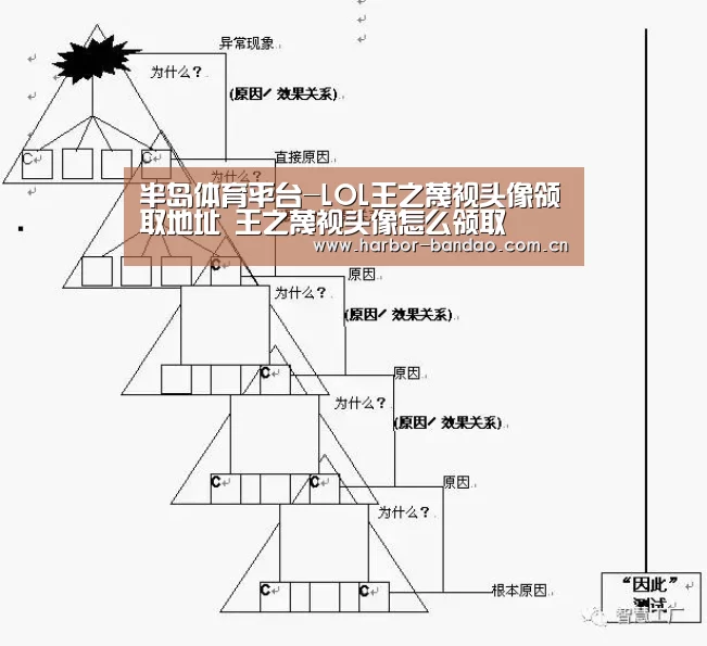 半岛体育平台