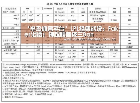半岛体育