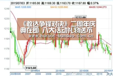 《敢达争锋对决》二周年庆典在即 八大活动礼物送不停“半岛体育平台”(图1) 半岛体育平台
